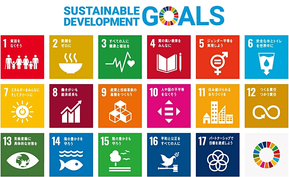 SDGs